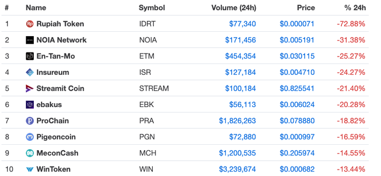Screenshot 20191207 at 1.46.19 PM.png