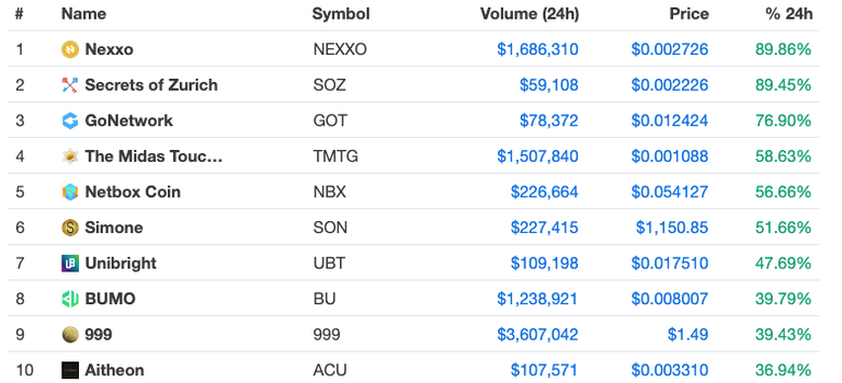 Screenshot 20191207 at 1.44.02 PM.png