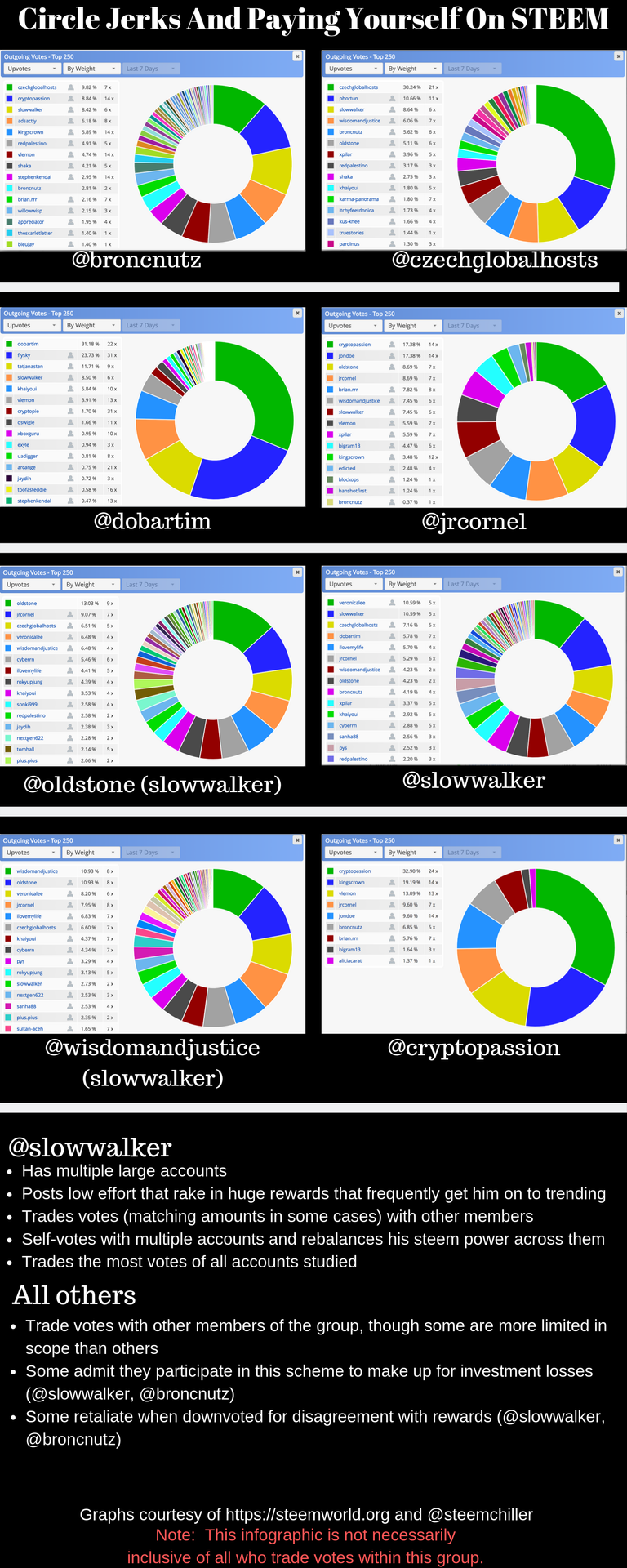 How To Milk STEEM Like The Pros Do 1.png