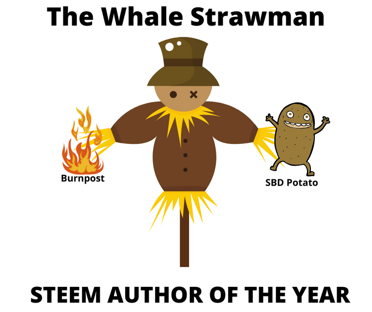 STEEM AUTHOR OF THE YEAR.png