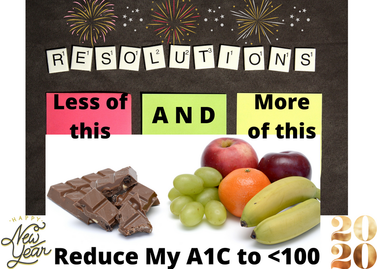 Reduce My A1C to _100 1.png