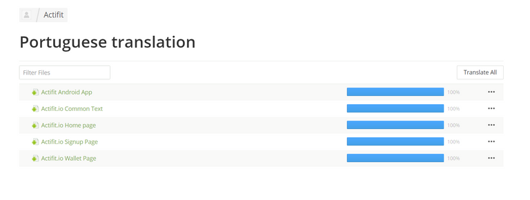 Actifit_relatório.png