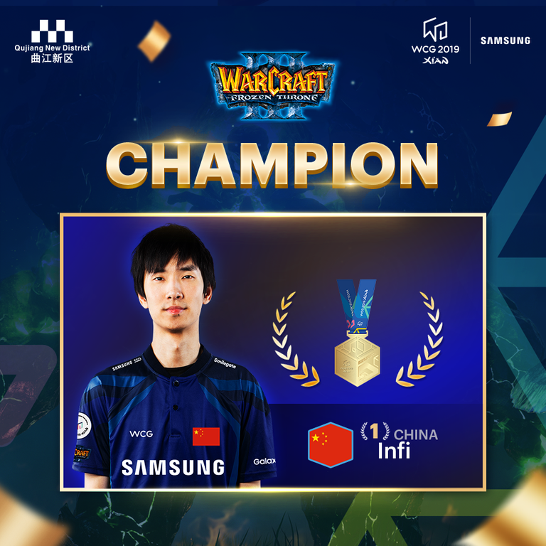 W3_champion.png