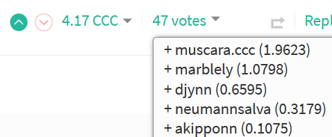 ccc votehöhe.png