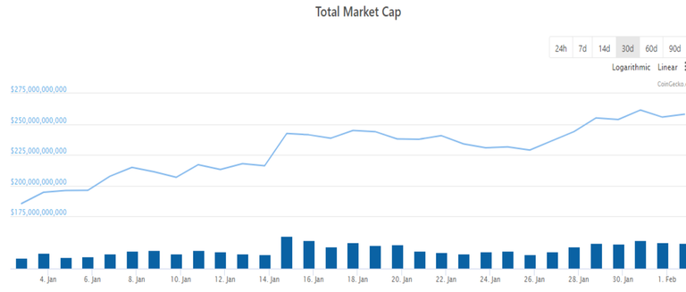 Market Cap Jan 20.png