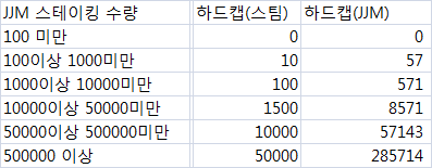 하드캡.png