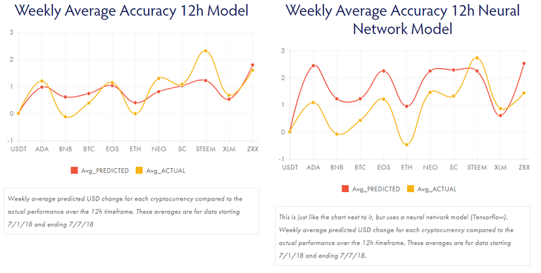WeeklyRecap7.1.187.7.18.PNG