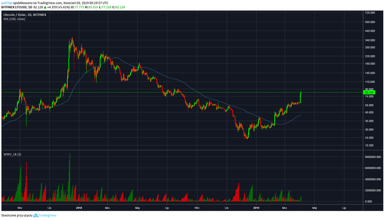 ltc.png