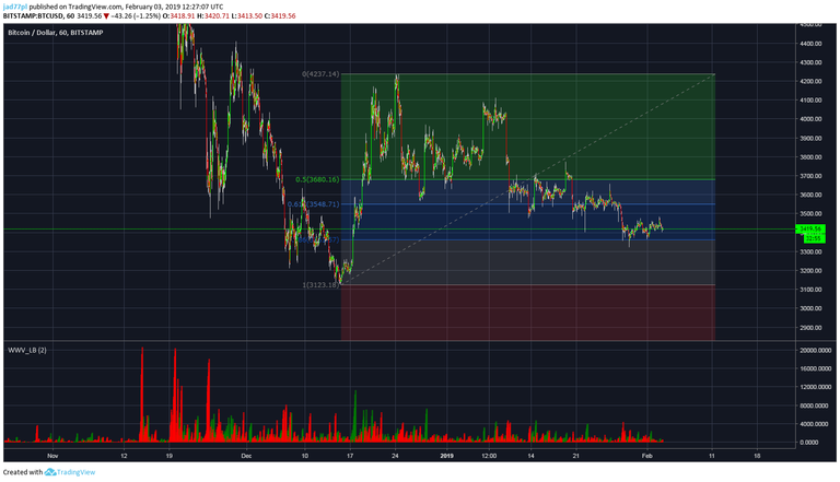 btcusd.png