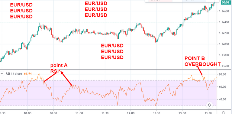 EURUSD 1.14388 ▲ 1.38.png