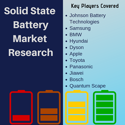 20190112_solidstatebattery_79825.png