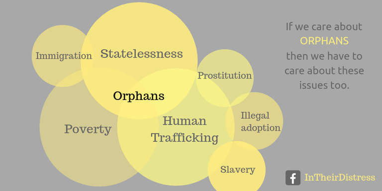 Statelessness.png