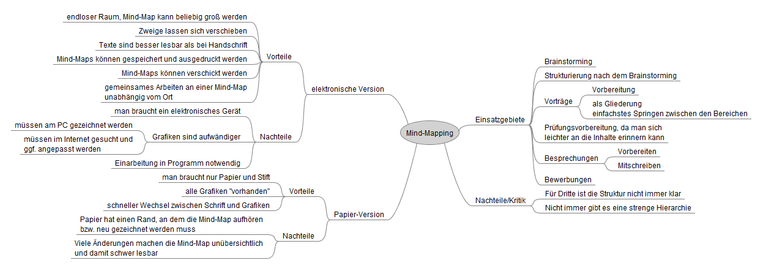 MindMap.png