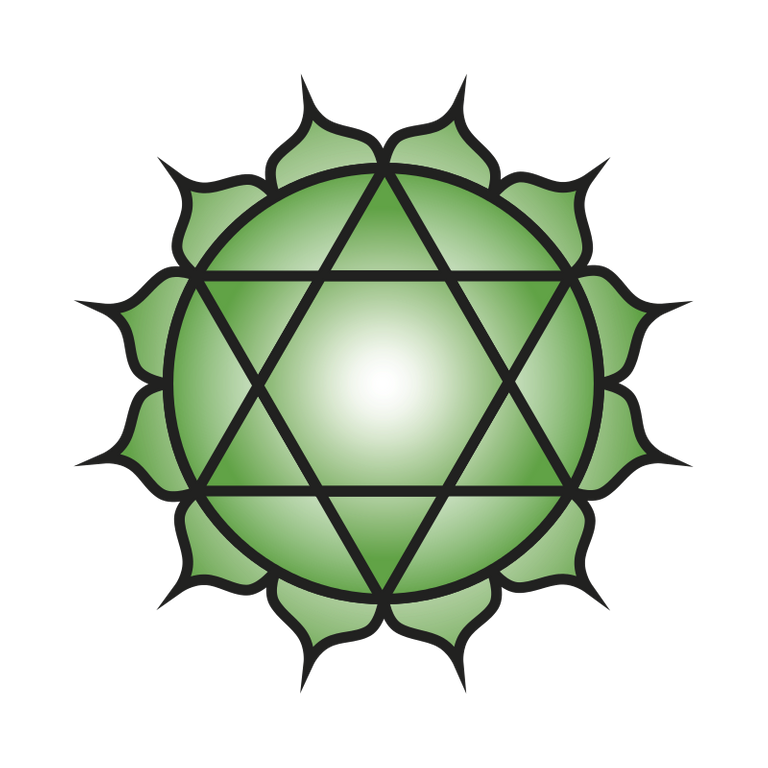 800pxAnahata_Mandala.svg.png