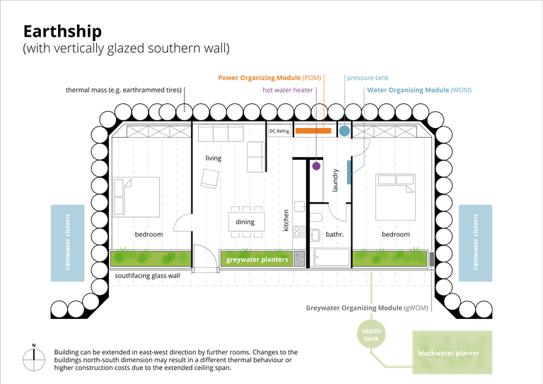 Earthship_plan_with_vertically_glazed_southern_wall.svg.png