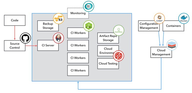 citestautomation01.jpg