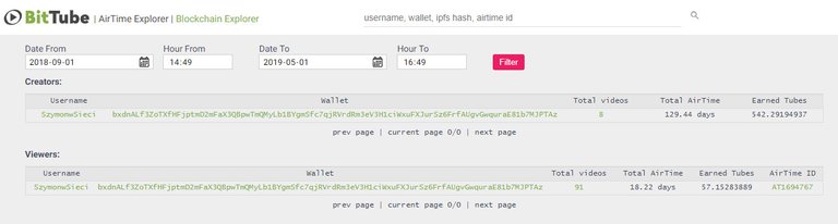 Bit.tube TUBE airtime explorer szymonwsieci.jpg