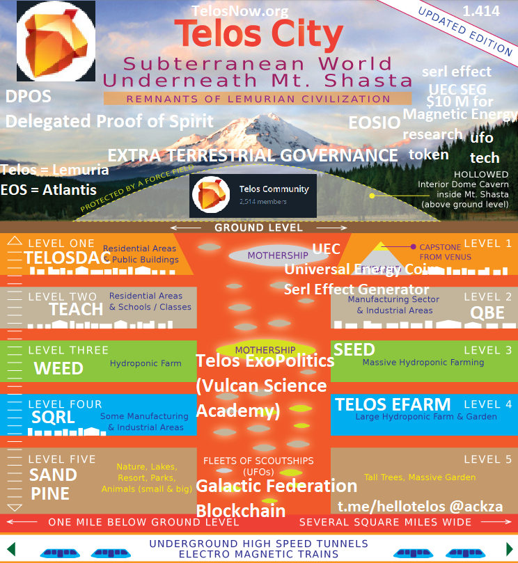 teloscity1WOW.png