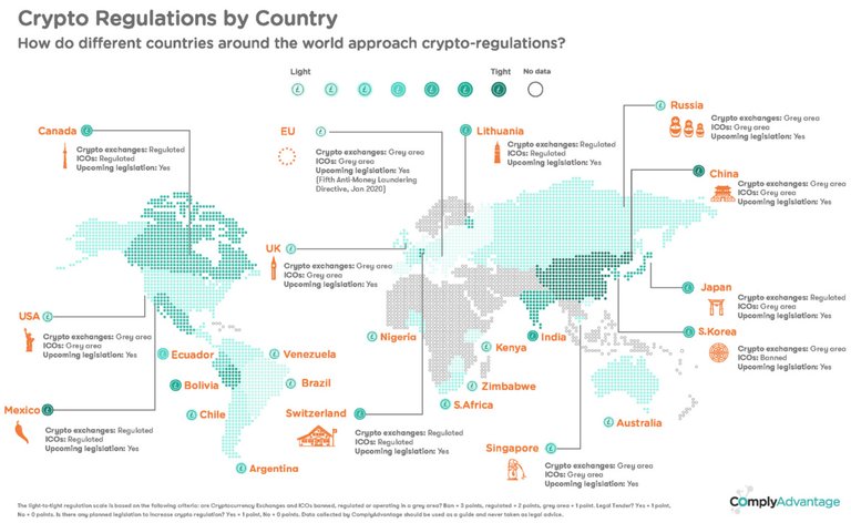 cryptoregulations1200.jpg