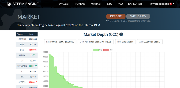 Steem Engine  Smart Contracts on the STEEM blockchain  Google Chrome 8_18_2019 7_03_52 AM 2.png