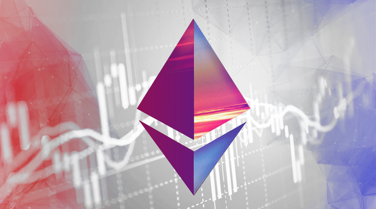 Ether Price Analysis