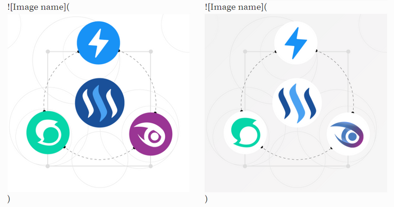 Image flaw with div