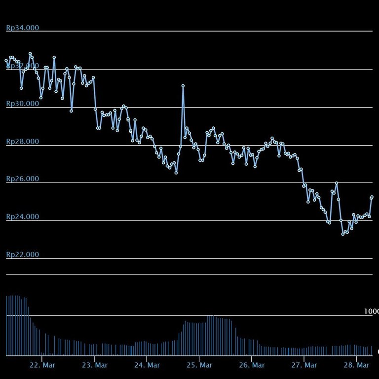 chart (11).jpeg