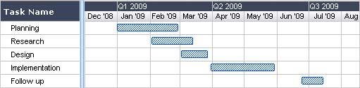 small-gantt-chart.jpg