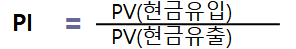 투자안평가방법8.PNG