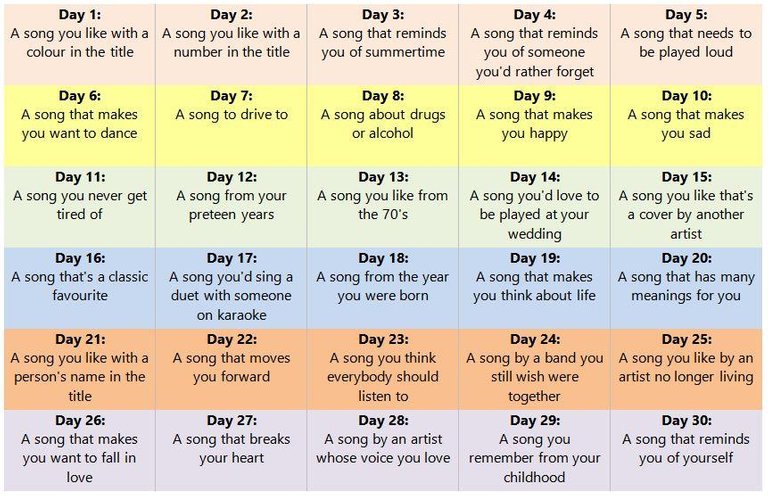 30-day-song-challenge.JPG