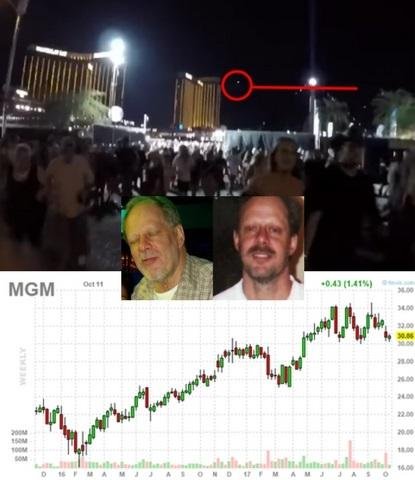 Vegas Shooting.jpg