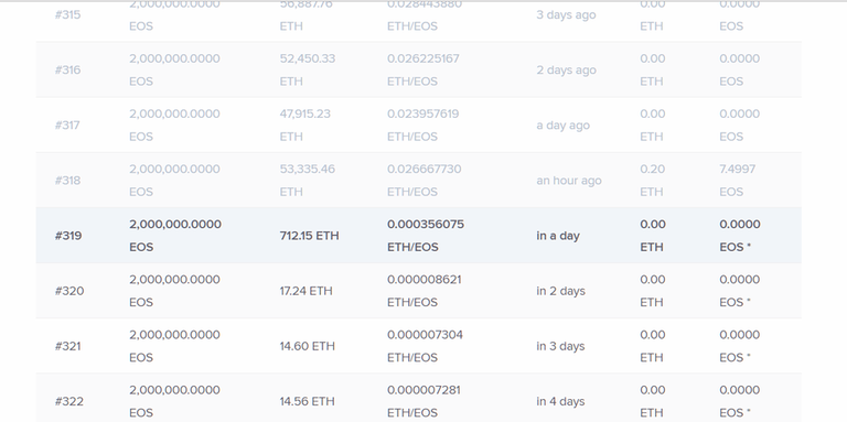 Actual EOS received in my account.png