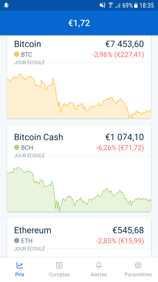 Coinbase-Prix.png