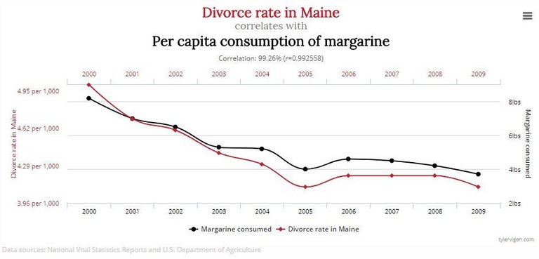 stats_divorce.jpg