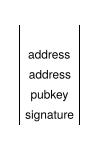 bitcoin_stack_5