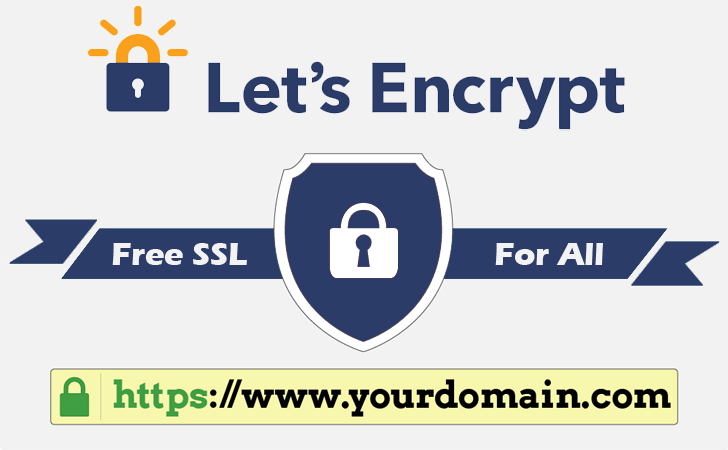 LetsEncrypt-Free-SSL-for-All.png