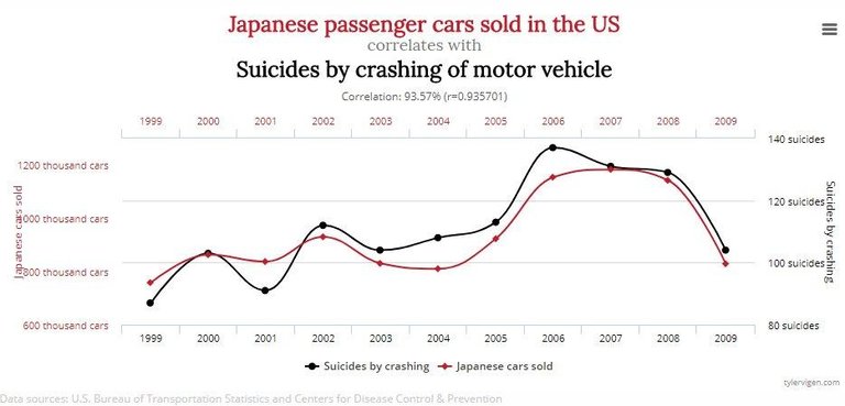 stats_japcar.jpg