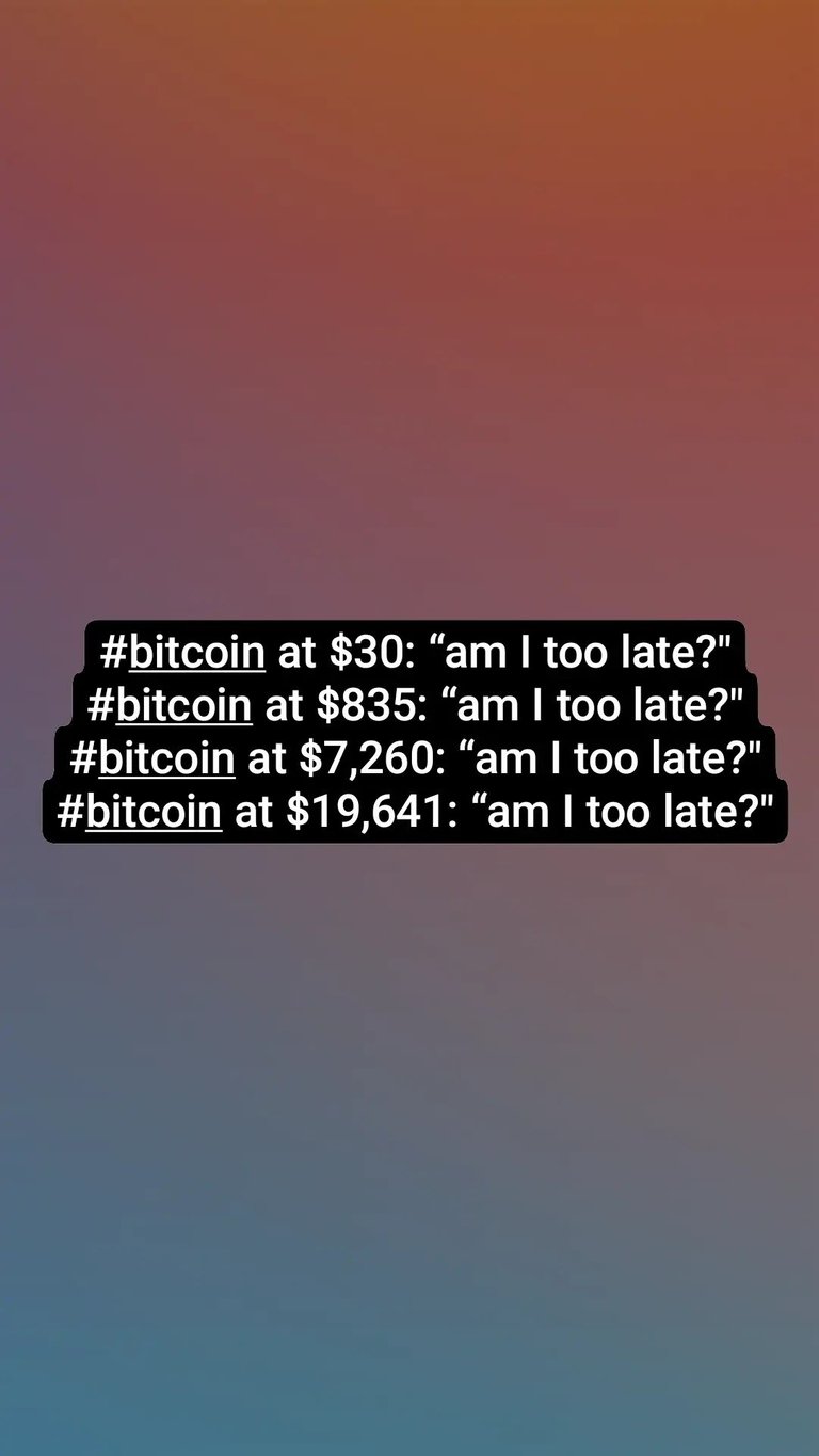 #418 Bitcoin Graphic