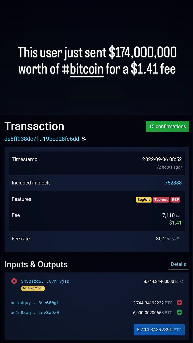 #639 Bitcoin Graphic