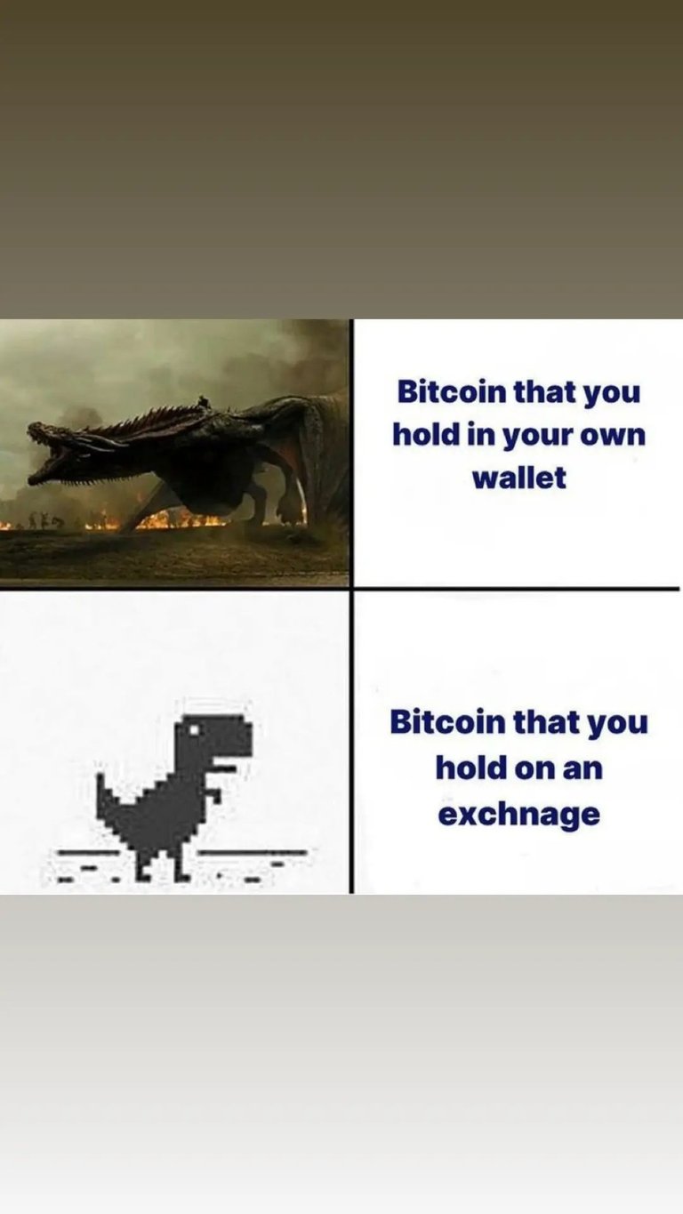 #626 Bitcoin Graphic