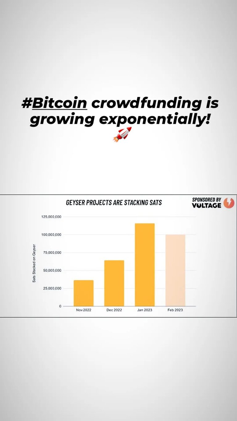 #1188 Bitcoin Graphic