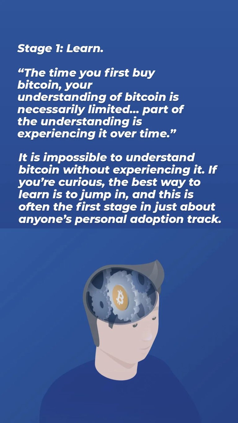 #1194 Bitcoin Graphic