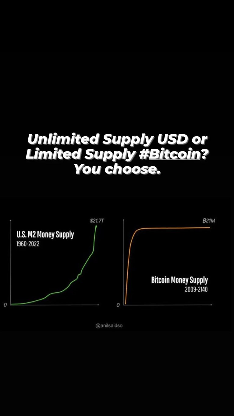 #1181 Bitcoin Graphic