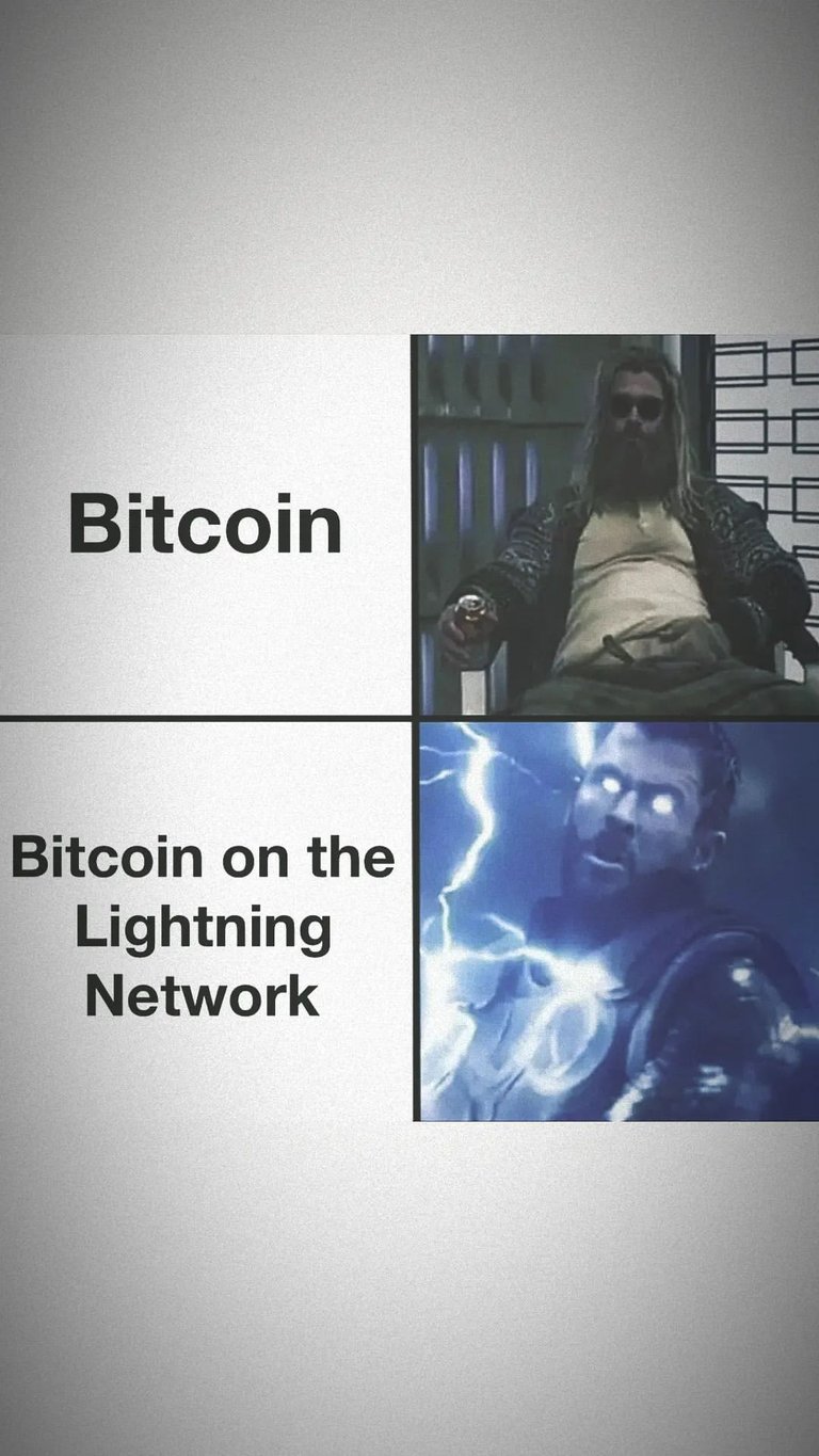 #1189 Bitcoin Graphic