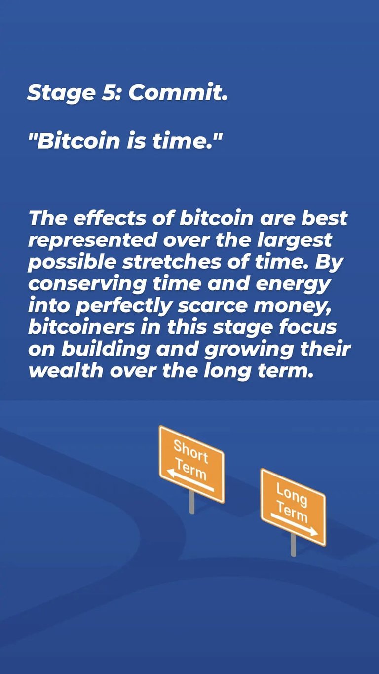 #1198 Bitcoin Graphic
