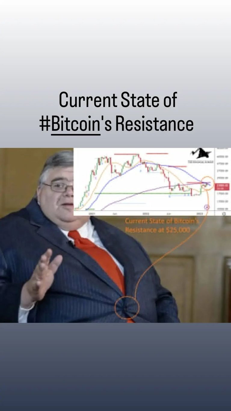 #1208 Bitcoin Graphic