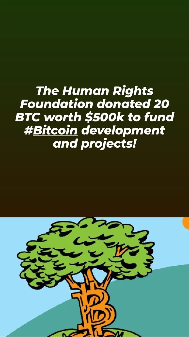 #1192 Bitcoin Graphic
