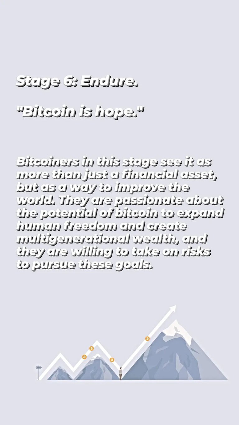 #1199 Bitcoin Graphic