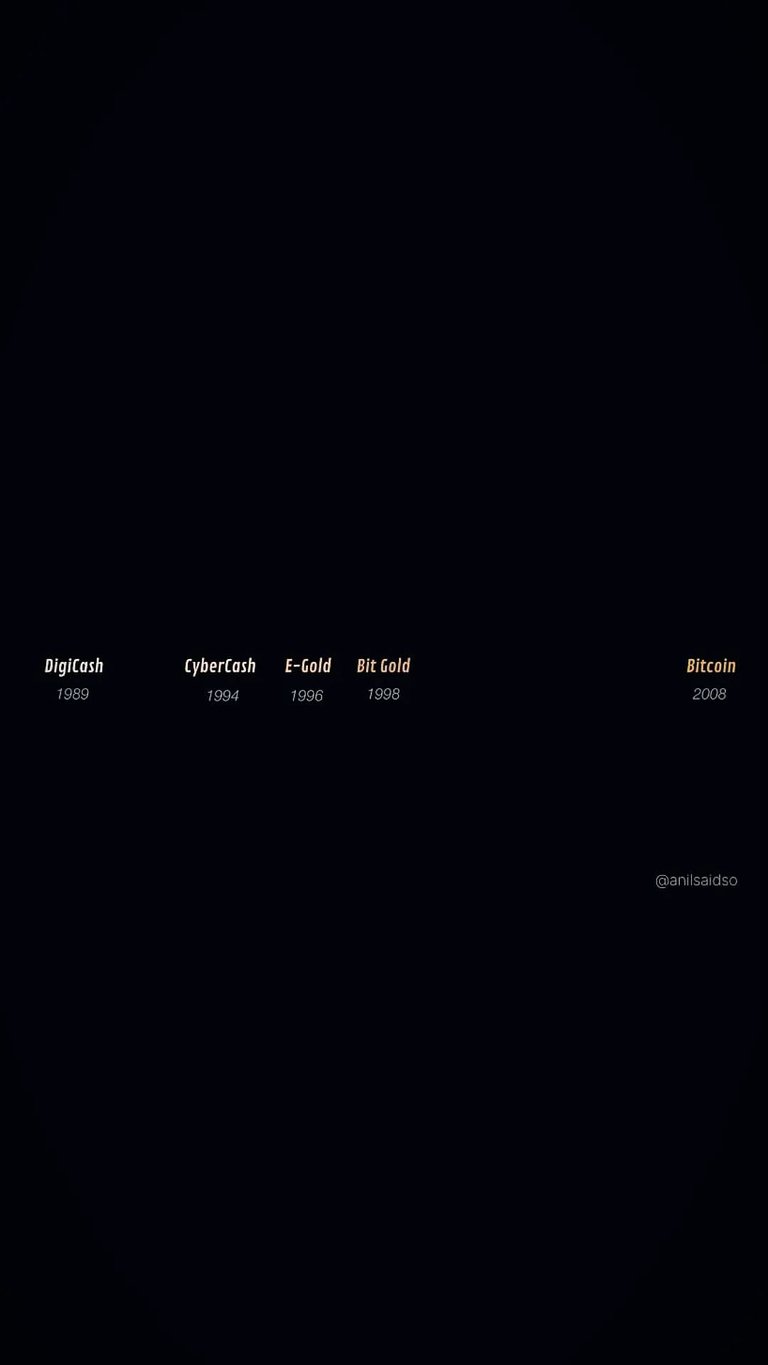 #1213 Bitcoin Graphic