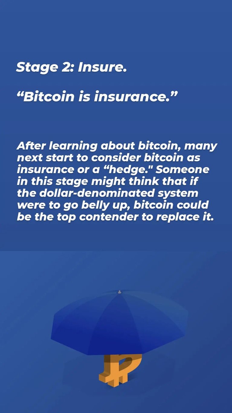 #1195 Bitcoin Graphic